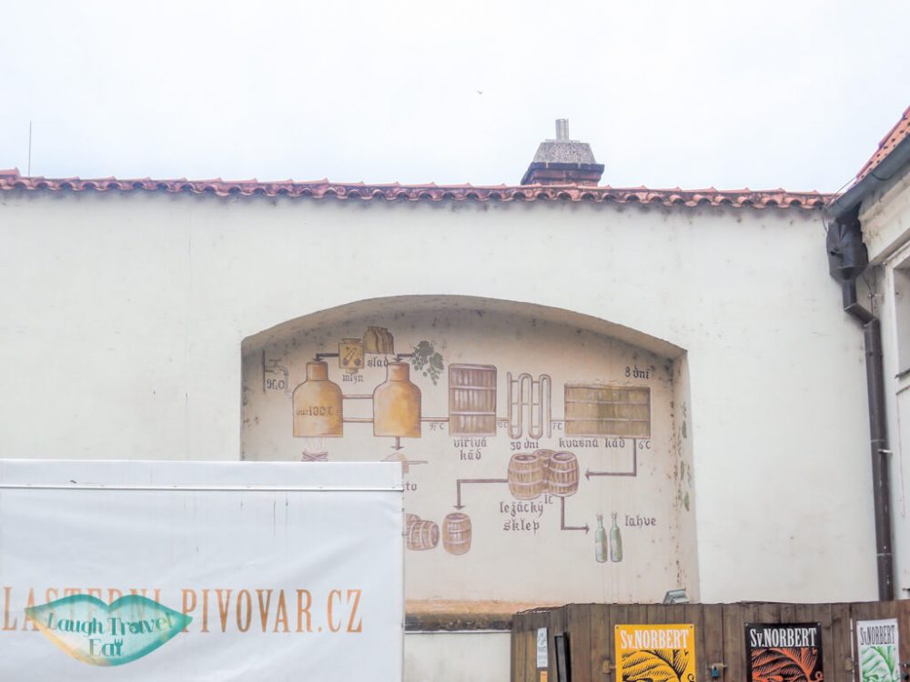 beer graph Strahov Monastery Brewery Prague, Czech Republic - Laugh Travel Eat