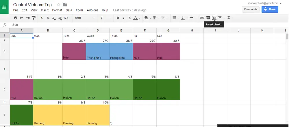 Google sheet itinerary for travel planning | Laugh Travel Eat
