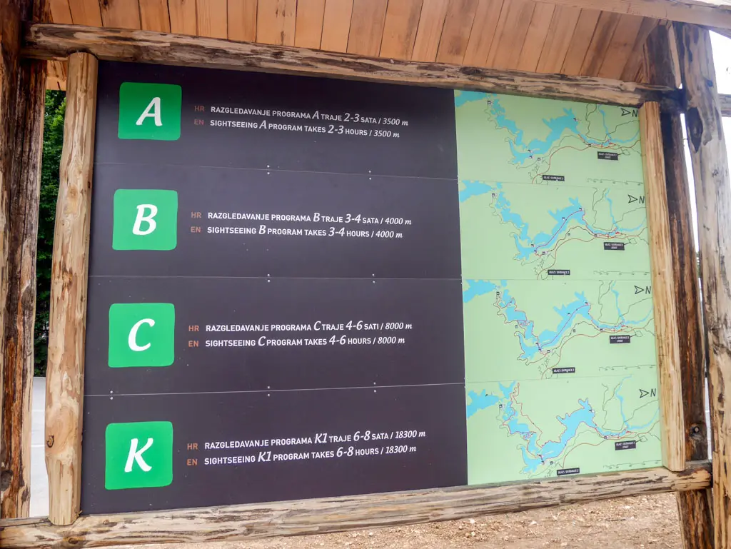 plitvice national park route choices croatia