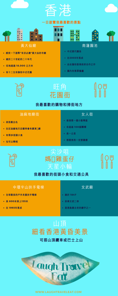 香港一日遊行程