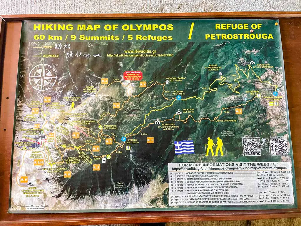 trail map mount olympus litochoro greece - laugh travel eat